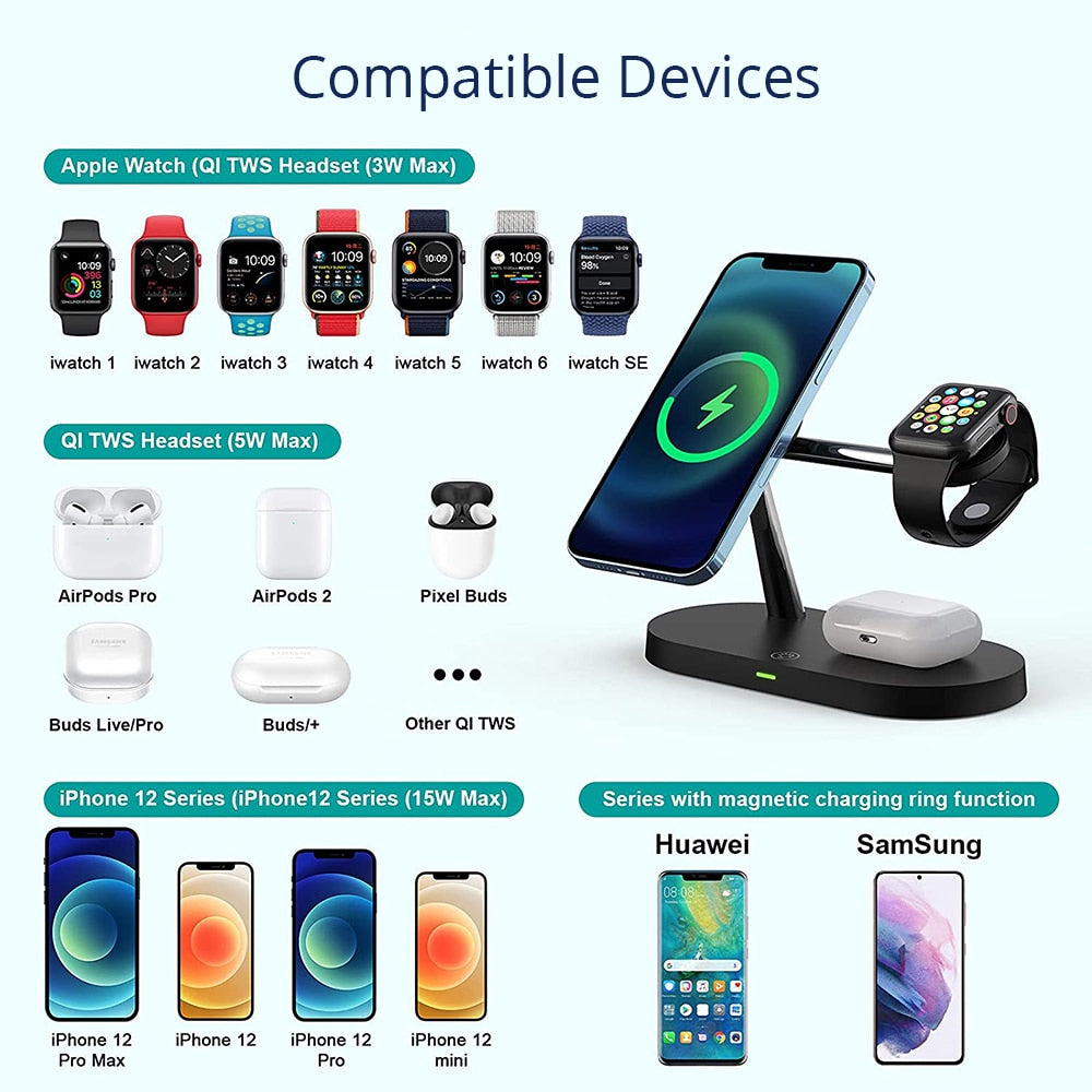 3-in-1 Wireless Magsafe Charger Stand NovaBlend Bazaar