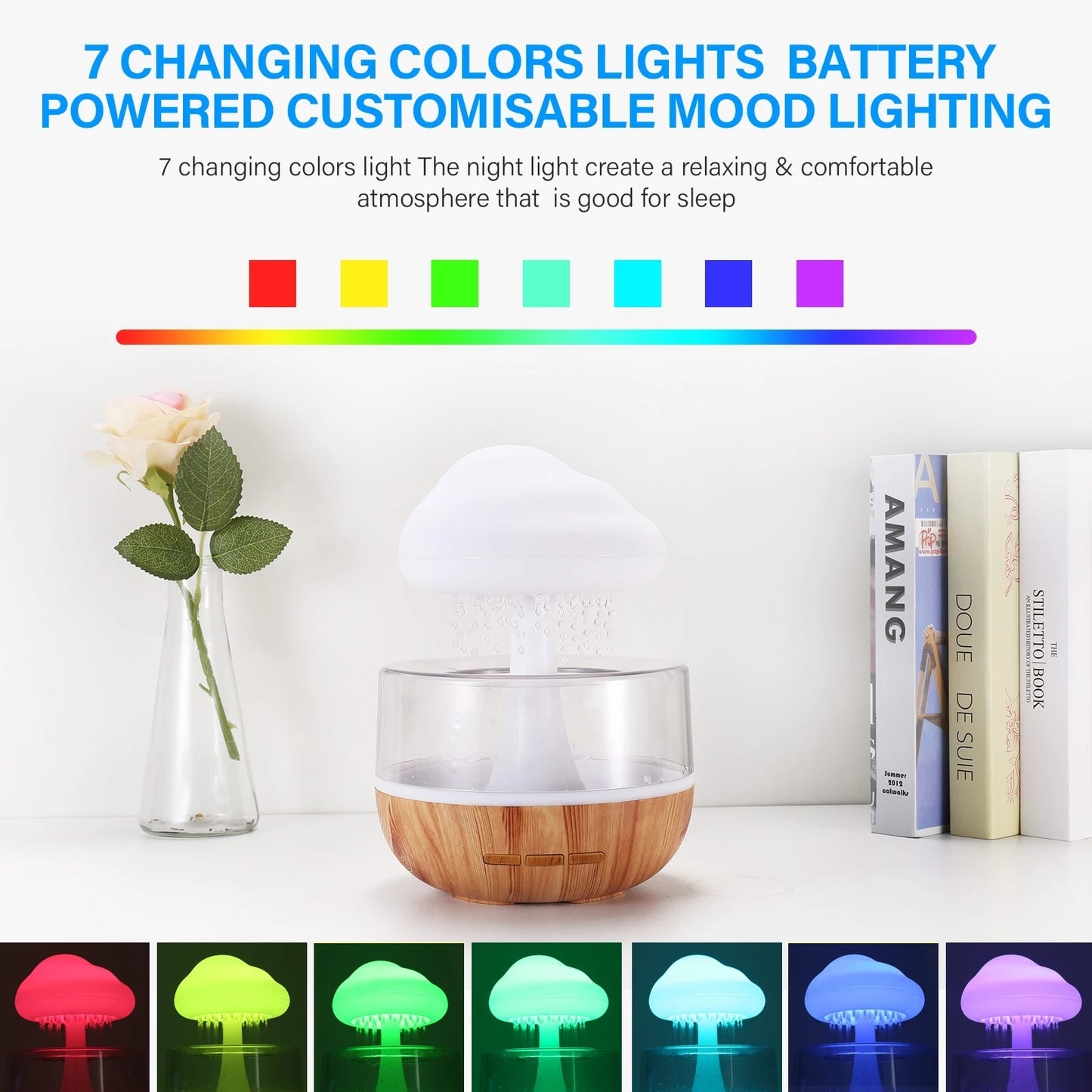 Desktop Rain Cloud Humidifier NovaBlend Bazaar