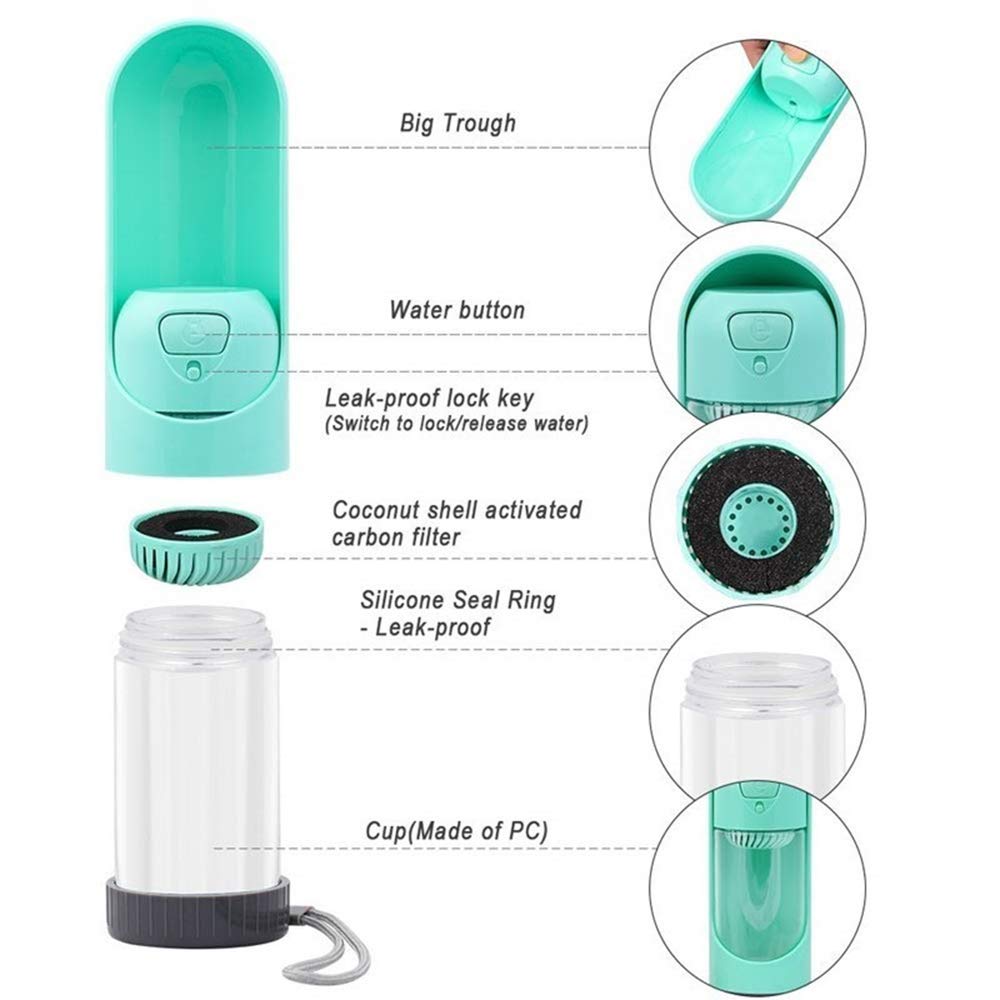 Portable Dog Drinker Bottle NovaBlend Bazaar