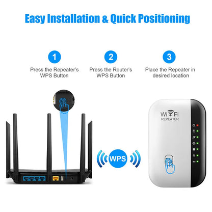 WIFI Repeater