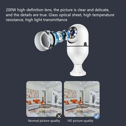 Surveillance Camera Bulb