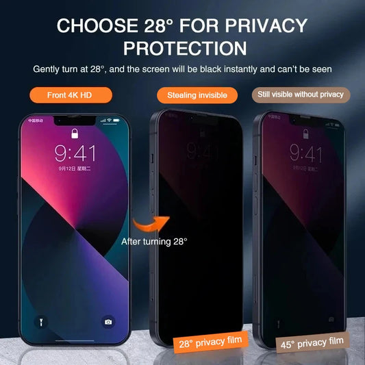 Anti-spy Tempered Glass