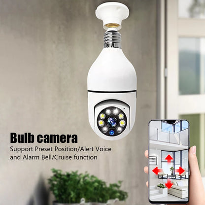 Surveillance Camera Bulb