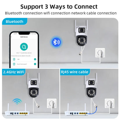 Wifi Surveillance Camera