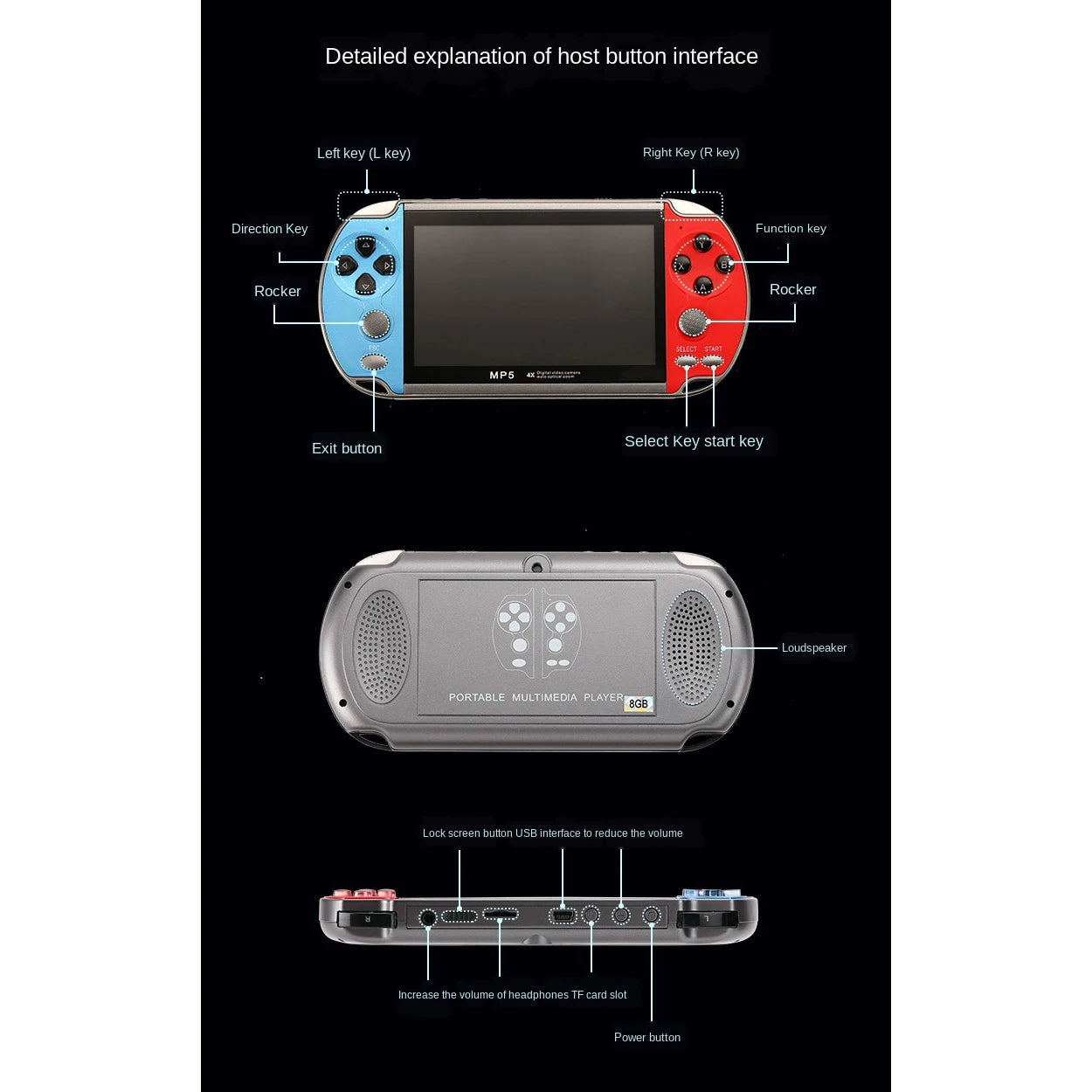 x7 handheld game console buttons