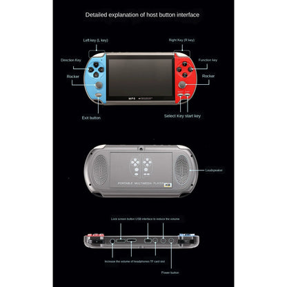 x7 handheld game console buttons